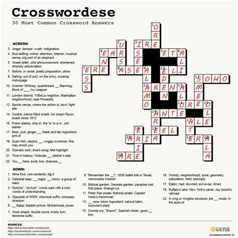 as if crossword clue 4 letters|crossword solver 4 letters.